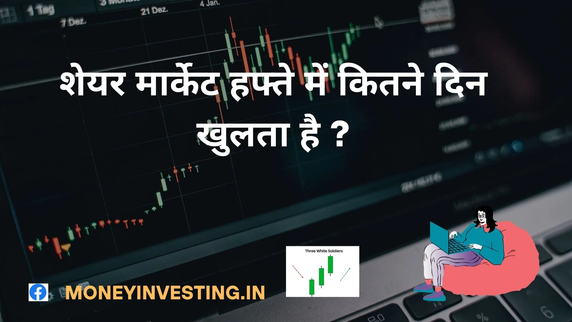 शेयर मार्केट हफ्ते में कितने दिन खुलता है